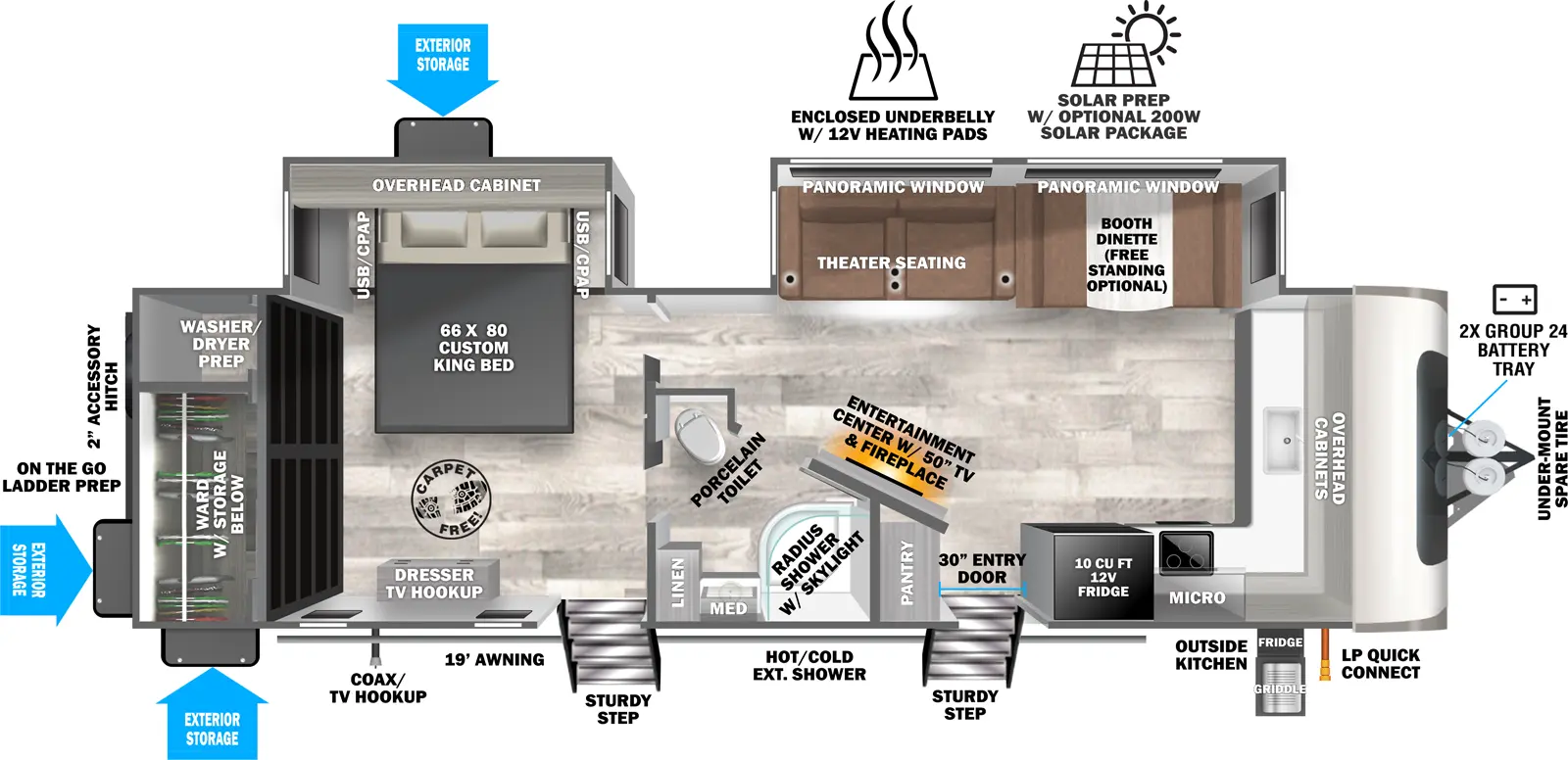 The Heritage Glen Travel Trailers 270FKS has two entries and two slide outs. Exterior features include: fiberglass exterior, 19' awning and outside kitchen. Interiors features include: front kitchen, free-standing dinette option and rear bedroom.